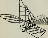 An illustration from Aeroplane construction and operation; including notes on aeroplane design and aerodynamic calculation, materials, etc. A comprehensive illustrated manual of instruction for aeroplane constructors, aviators, aero-mechanics, flight officers and students. Adapted either for schools or home study (1918)