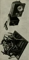 An illustration from Aeroplane construction and operation; including notes on aeroplane design and aerodynamic calculation, materials, etc. A comprehensive illustrated manual of instruction for aeroplane constructors, aviators, aero-mechanics, flight officers and students. Adapted either for schools or home study (1918)
