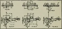 An illustration from Aeroplane construction and operation; including notes on aeroplane design and aerodynamic calculation, materials, etc. A comprehensive illustrated manual of instruction for aeroplane constructors, aviators, aero-mechanics, flight officers and students. Adapted either for schools or home study (1918)