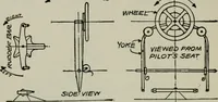 Picture 152 of 182 from Aeroplane construction and operation; including notes on aeroplane design and aerodynamic calculation, materials, etc. A comprehensive illustrated manual of instruction for aeroplane constructors, aviators, aero-mechanics, flight officers and students. Adapted either for schools or home study (1918), leaf 345