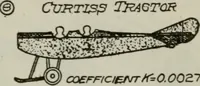 Picture 157 of 182 from Aeroplane construction and operation; including notes on aeroplane design and aerodynamic calculation, materials, etc. A comprehensive illustrated manual of instruction for aeroplane constructors, aviators, aero-mechanics, flight officers and students. Adapted either for schools or home study (1918), leaf 364