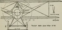 Picture 161 of 182 from Aeroplane construction and operation; including notes on aeroplane design and aerodynamic calculation, materials, etc. A comprehensive illustrated manual of instruction for aeroplane constructors, aviators, aero-mechanics, flight officers and students. Adapted either for schools or home study (1918), leaf 386