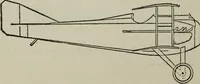Picture 163 of 182 from Aeroplane construction and operation; including notes on aeroplane design and aerodynamic calculation, materials, etc. A comprehensive illustrated manual of instruction for aeroplane constructors, aviators, aero-mechanics, flight officers and students. Adapted either for schools or home study (1918), leaf 387