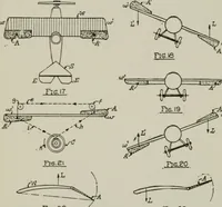 An illustration from Aeroplane construction and operation; including notes on aeroplane design and aerodynamic calculation, materials, etc. A comprehensive illustrated manual of instruction for aeroplane constructors, aviators, aero-mechanics, flight officers and students. Adapted either for schools or home study (1918)