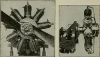 An illustration from Aeroplane construction and operation; including notes on aeroplane design and aerodynamic calculation, materials, etc. A comprehensive illustrated manual of instruction for aeroplane constructors, aviators, aero-mechanics, flight officers and students. Adapted either for schools or home study (1918)