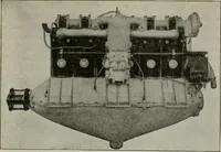 Picture 169 of 182 from Aeroplane construction and operation; including notes on aeroplane design and aerodynamic calculation, materials, etc. A comprehensive illustrated manual of instruction for aeroplane constructors, aviators, aero-mechanics, flight officers and students. Adapted either for schools or home study (1918), leaf 410