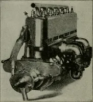 Picture 173 of 182 from Aeroplane construction and operation; including notes on aeroplane design and aerodynamic calculation, materials, etc. A comprehensive illustrated manual of instruction for aeroplane constructors, aviators, aero-mechanics, flight officers and students. Adapted either for schools or home study (1918), leaf 413