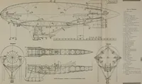 An illustration from Aeroplane construction and operation; including notes on aeroplane design and aerodynamic calculation, materials, etc. A comprehensive illustrated manual of instruction for aeroplane constructors, aviators, aero-mechanics, flight officers and students. Adapted either for schools or home study (1918)