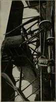 An illustration from Aeroplane construction and operation; including notes on aeroplane design and aerodynamic calculation, materials, etc. A comprehensive illustrated manual of instruction for aeroplane constructors, aviators, aero-mechanics, flight officers and students. Adapted either for schools or home study (1918)