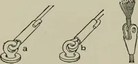 Picture 181 of 182 from Aeroplane construction and operation; including notes on aeroplane design and aerodynamic calculation, materials, etc. A comprehensive illustrated manual of instruction for aeroplane constructors, aviators, aero-mechanics, flight officers and students. Adapted either for schools or home study (1918), leaf 441