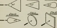Picture 39 of 182 from Aeroplane construction and operation; including notes on aeroplane design and aerodynamic calculation, materials, etc. A comprehensive illustrated manual of instruction for aeroplane constructors, aviators, aero-mechanics, flight officers and students. Adapted either for schools or home study (1918), leaf 90