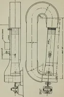 An illustration from Aeroplane construction and operation; including notes on aeroplane design and aerodynamic calculation, materials, etc. A comprehensive illustrated manual of instruction for aeroplane constructors, aviators, aero-mechanics, flight officers and students. Adapted either for schools or home study (1918)