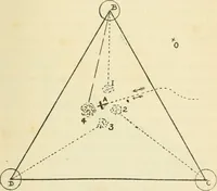 An illustration from Aëroplanes and dirigibles of war (1915)