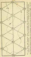 An illustration from Aëroplanes and dirigibles of war (1915)