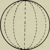 An illustration from Aesthetik des Lichts (1908)