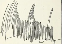 An illustration from After death--what? : Spiritistic phenomena and their interpretation (1909)