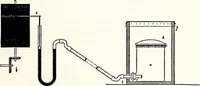 An illustration from After death--what? : Spiritistic phenomena and their interpretation (1909)