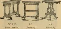 An illustration from A. H. Heilman and Co.'s ninth annual catalogue of cottage and ash walnut trimmed chamber furniture, Williamsport, Pa., March 1, 1880. (1880)