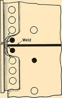 An illustration from Airco welding of locomotive fireboxes (1919)