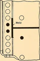 An illustration from Airco welding of locomotive fireboxes (1919)