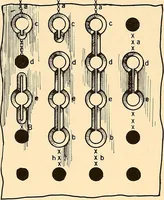 An illustration from Airco welding of locomotive fireboxes (1919)