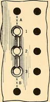 An illustration from Airco welding of locomotive fireboxes (1919)