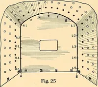 An illustration from Airco welding of locomotive fireboxes (1919)
