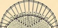 An illustration from Airco welding of locomotive fireboxes (1919)