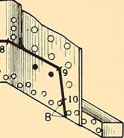 An illustration from Airco welding of locomotive fireboxes (1919)