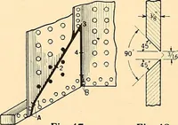 An illustration from Airco welding of locomotive fireboxes (1919)