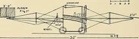 Picture 138 of 499 from Aircraft (1910), leaf 127