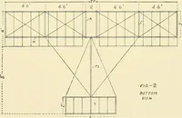 An illustration from Aircraft (1910)
