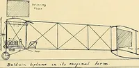 Picture 221 of 499 from Aircraft (1910), leaf 208