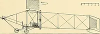 An illustration from Aircraft (1910)