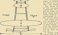 Picture 229 of 499 from Aircraft (1910), leaf 213