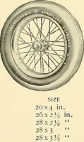 Picture 240 of 499 from Aircraft (1910), leaf 224