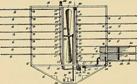 An illustration from Aircraft (1910)