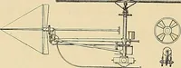 An illustration from Aircraft (1910)