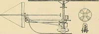 An illustration from Aircraft (1910)