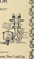 Picture 319 of 499 from Aircraft (1910), leaf 303