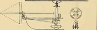 An illustration from Aircraft (1910)
