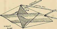 Picture 382 of 499 from Aircraft (1910), leaf 369