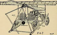 Picture 383 of 499 from Aircraft (1910), leaf 369