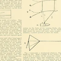 An illustration from Aircraft (1910)