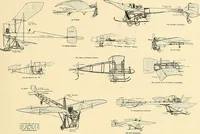 An illustration from Aircraft (1910)