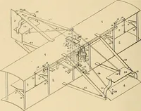 An illustration from Aircraft (1910)