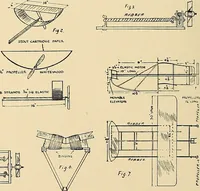 An illustration from Aircraft (1910)