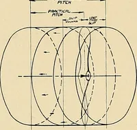 Picture 436 of 499 from Aircraft (1910), leaf 453