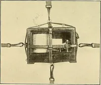 An illustration from Aircraft (1910)