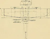 An illustration from Aircraft (1910)
